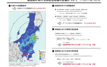 『南房総における放射性物質の影響について』、情報をまとめてみました